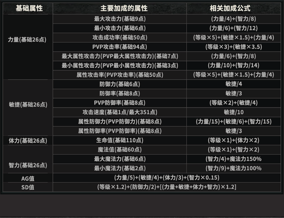 魔剑士052.png 魔剑士052.png